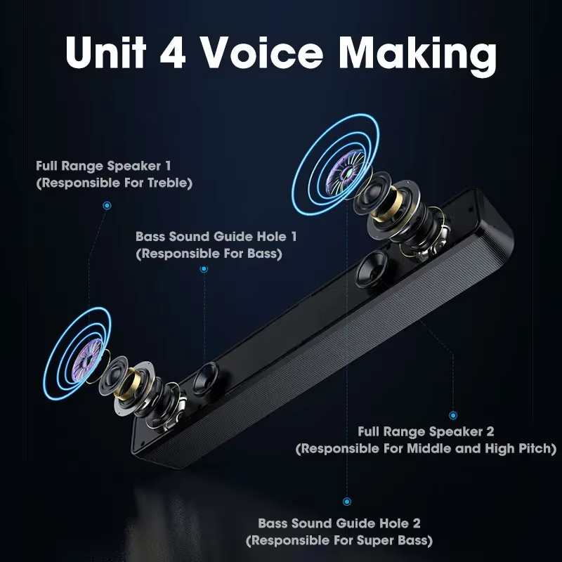 Barra de Sonido Envolvente 4D  - Home Cinema Wireless reseña y precio